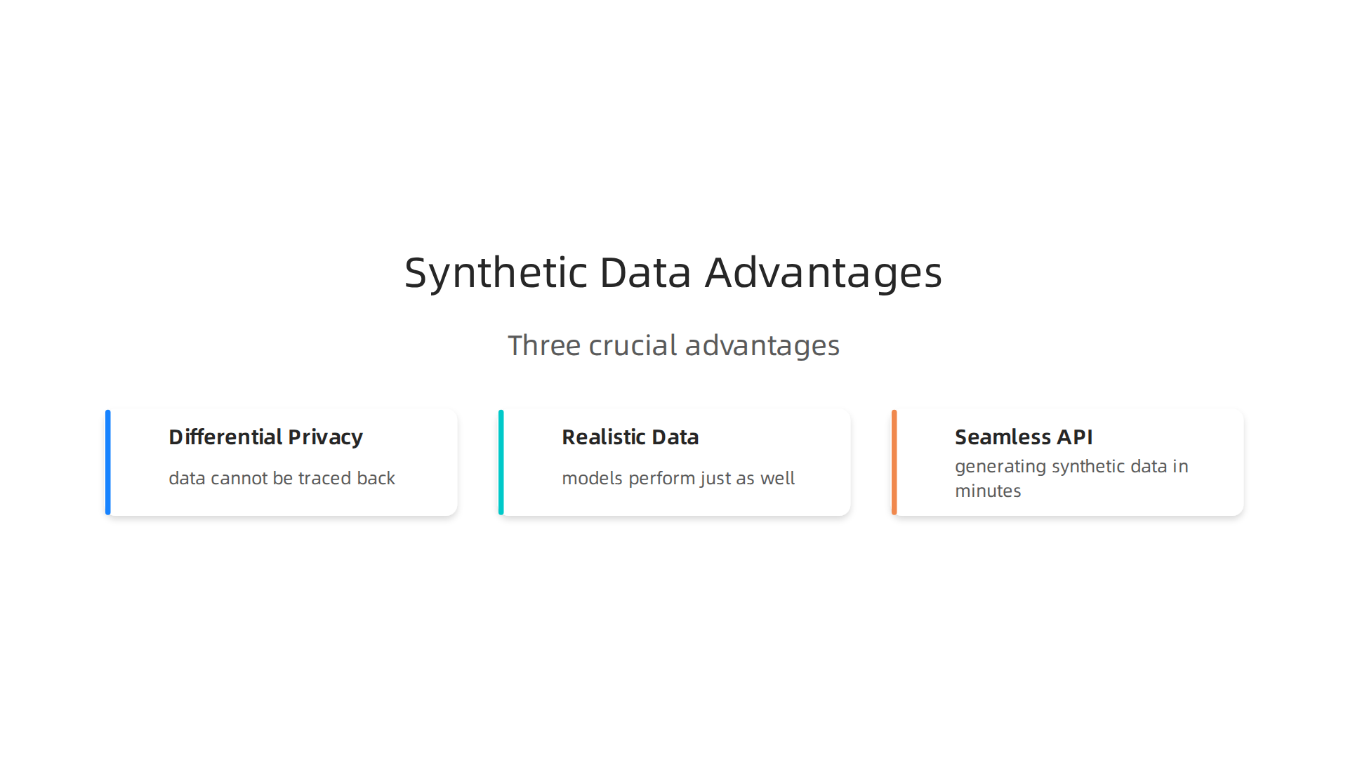 Three crucial advantages of a synthetic data generation platform for privacy-sensitive industries.