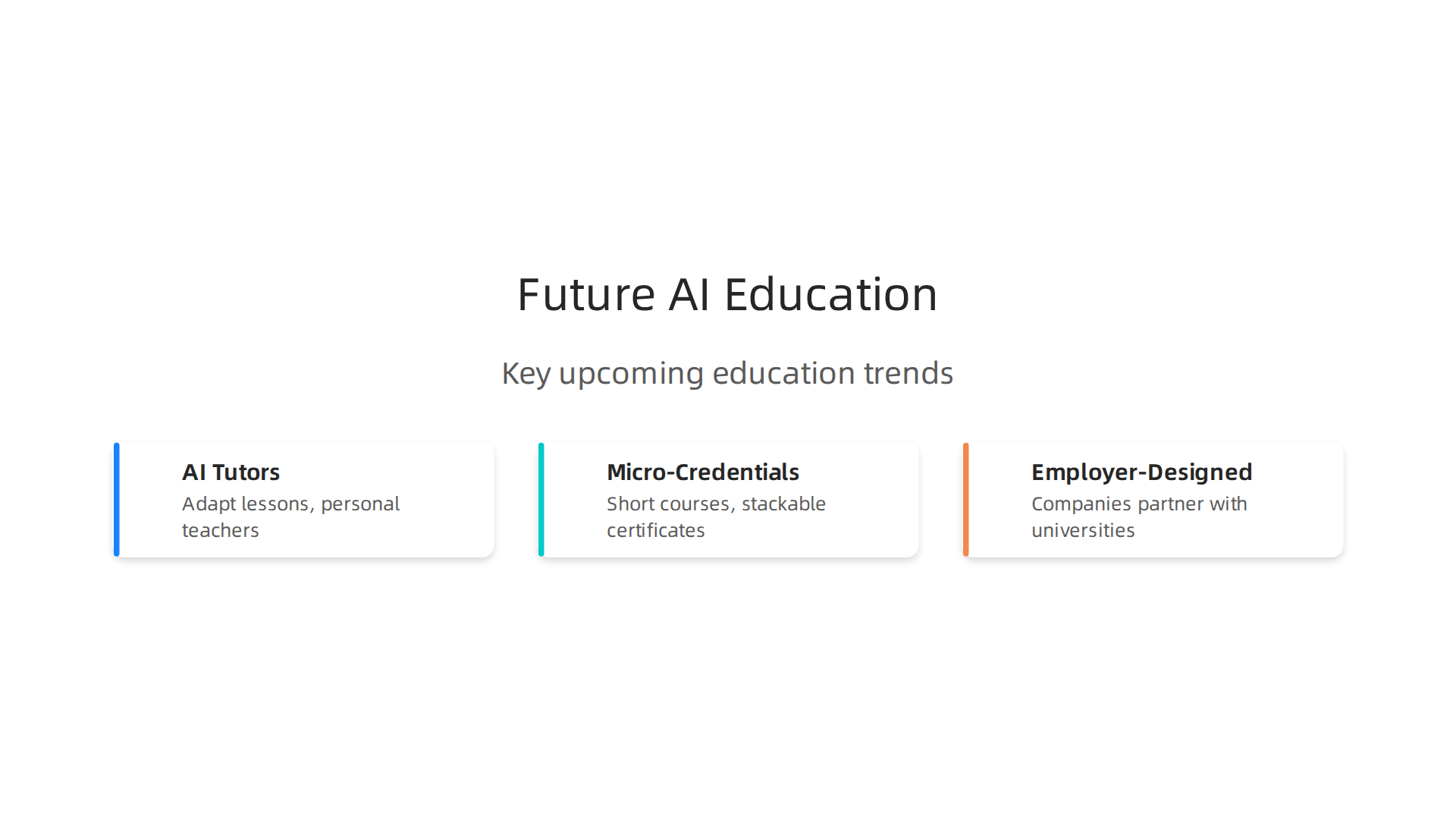Key trends shaping computer science and AI education, from adaptive AI tutors to micro-credentials and industry partnerships.