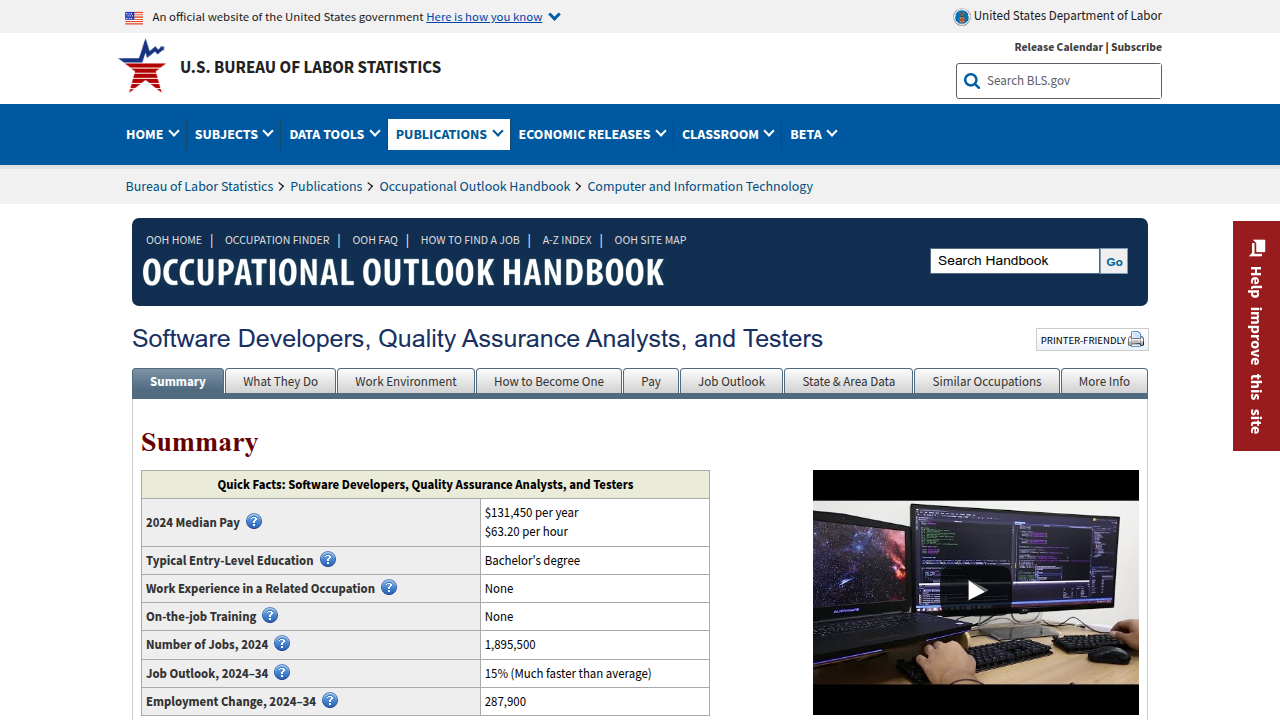 Official employment projections and statistics for software developers from the U.S. Bureau of Labor Statistics.