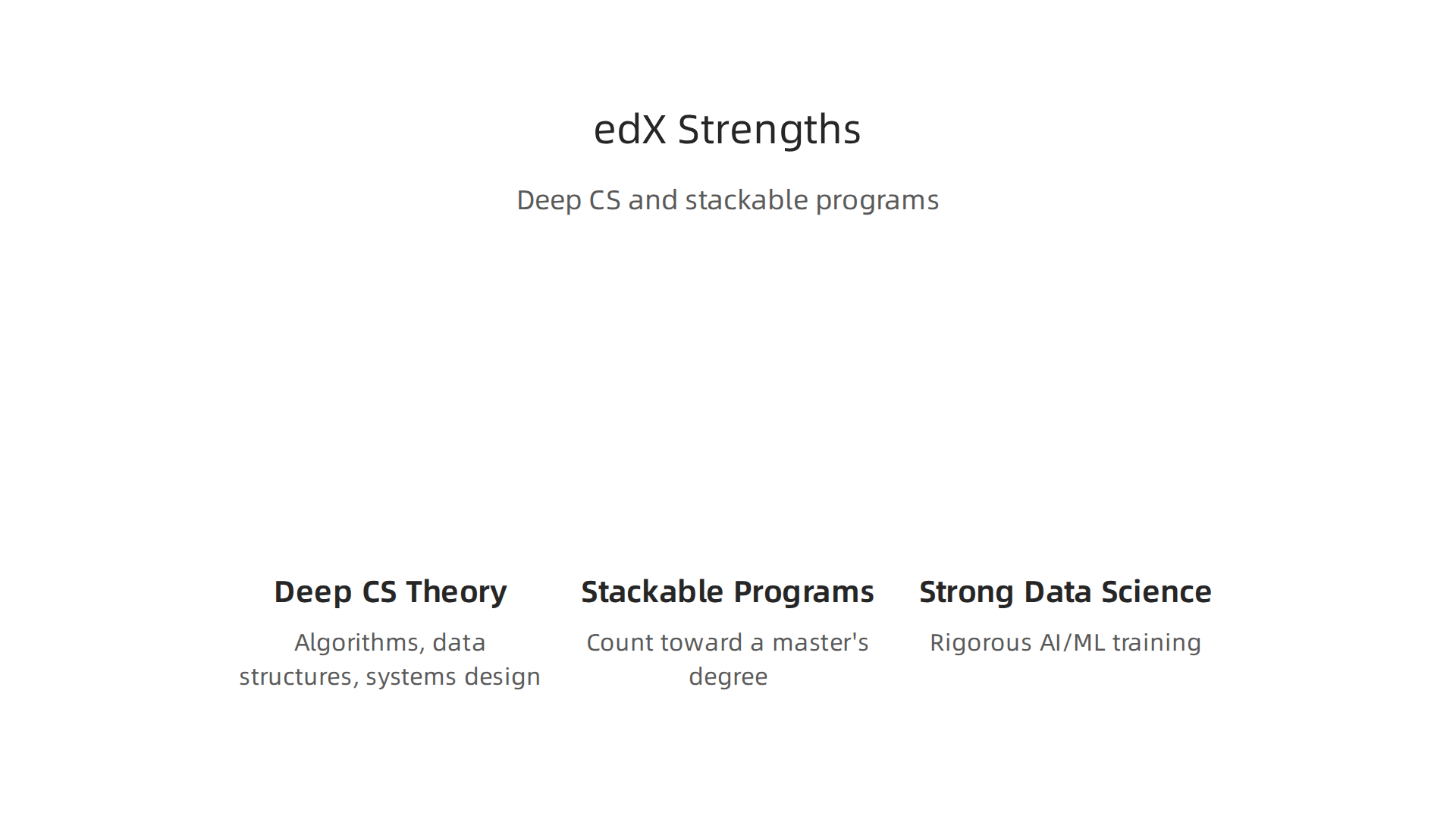 Explore the unique strengths that set edX apart in delivering deep computer science knowledge.