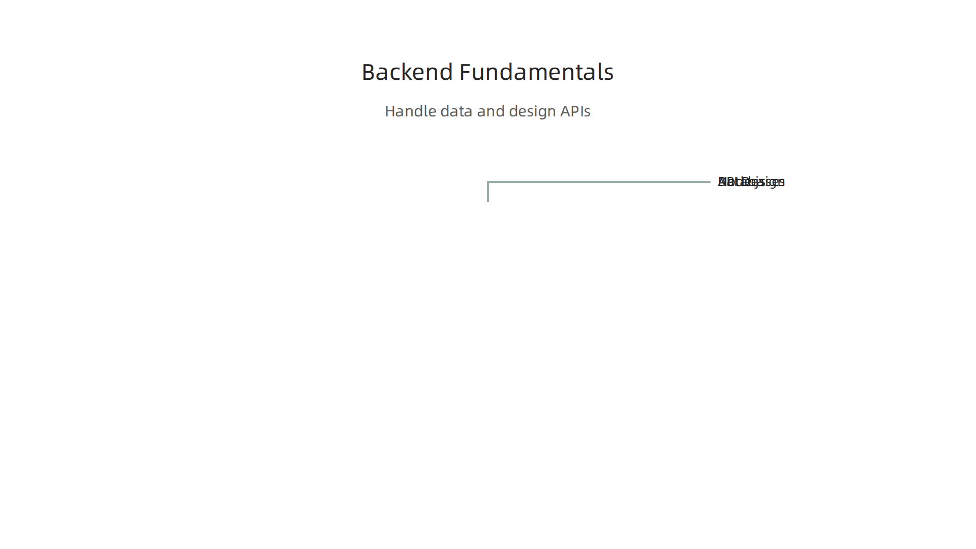 A clear breakdown of essential backend concepts, covering API design, database management, and Node.js architecture for full-stack developers.