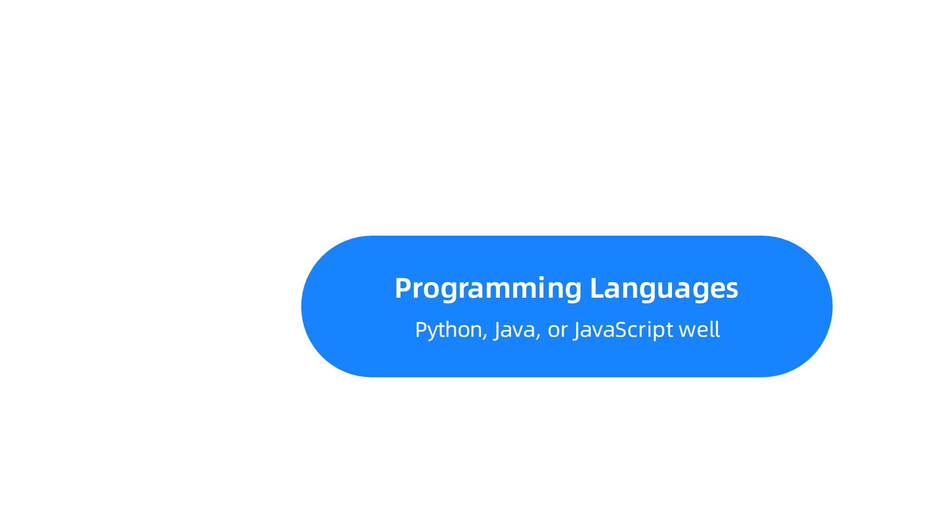 An infographic detailing the core technical, complementary, and AI-related skills crucial for junior software developers in 2026.
