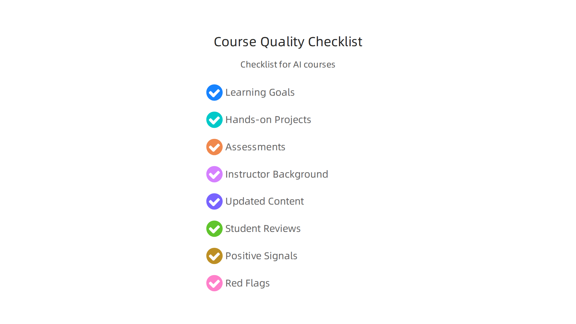 A checklist infographic guiding learners on how to evaluate the quality of AI computer technology courses.