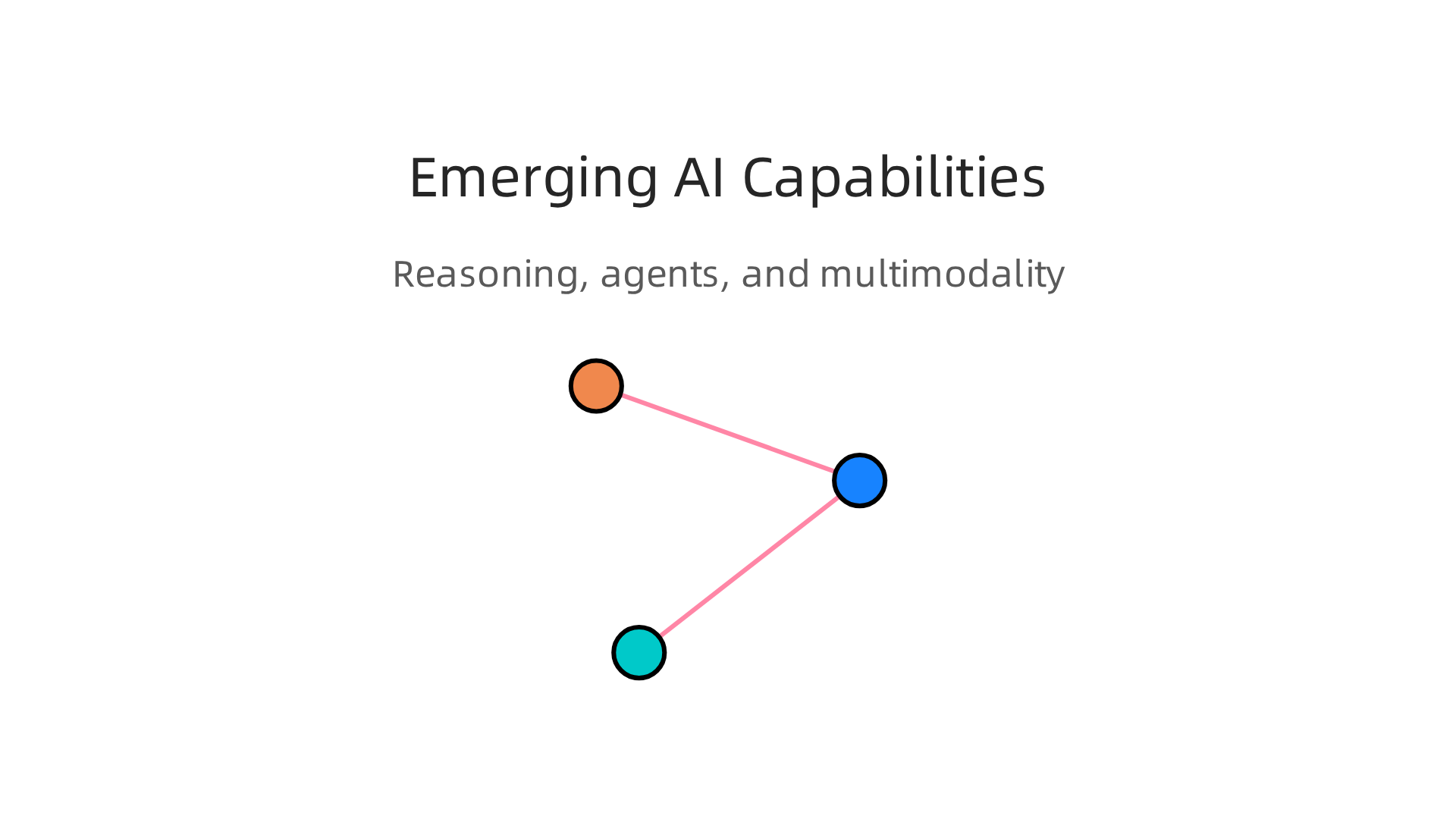 The latest AI models are defined by their ability to reason, act autonomously, and understand multiple data types simultaneously.