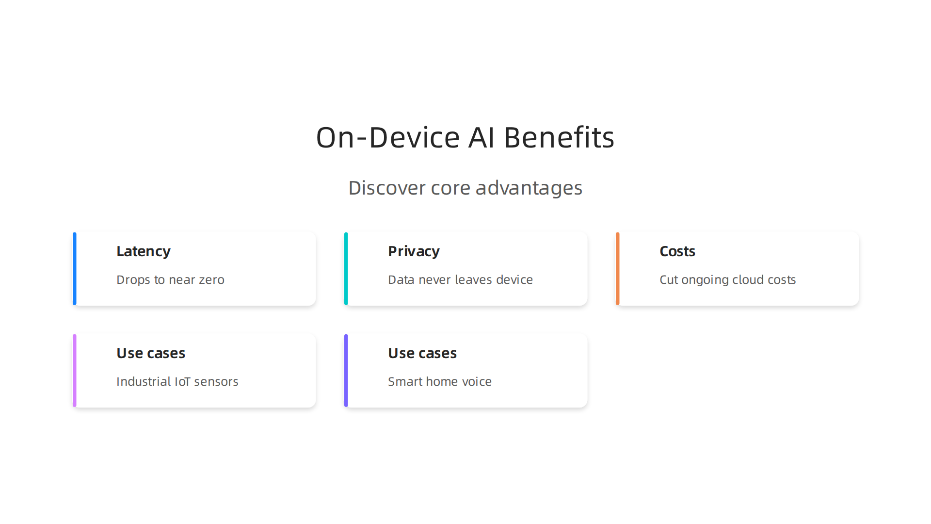 Discover the core advantages of adopting On-Device AI and TinyML, leading to more efficient and secure deployments.