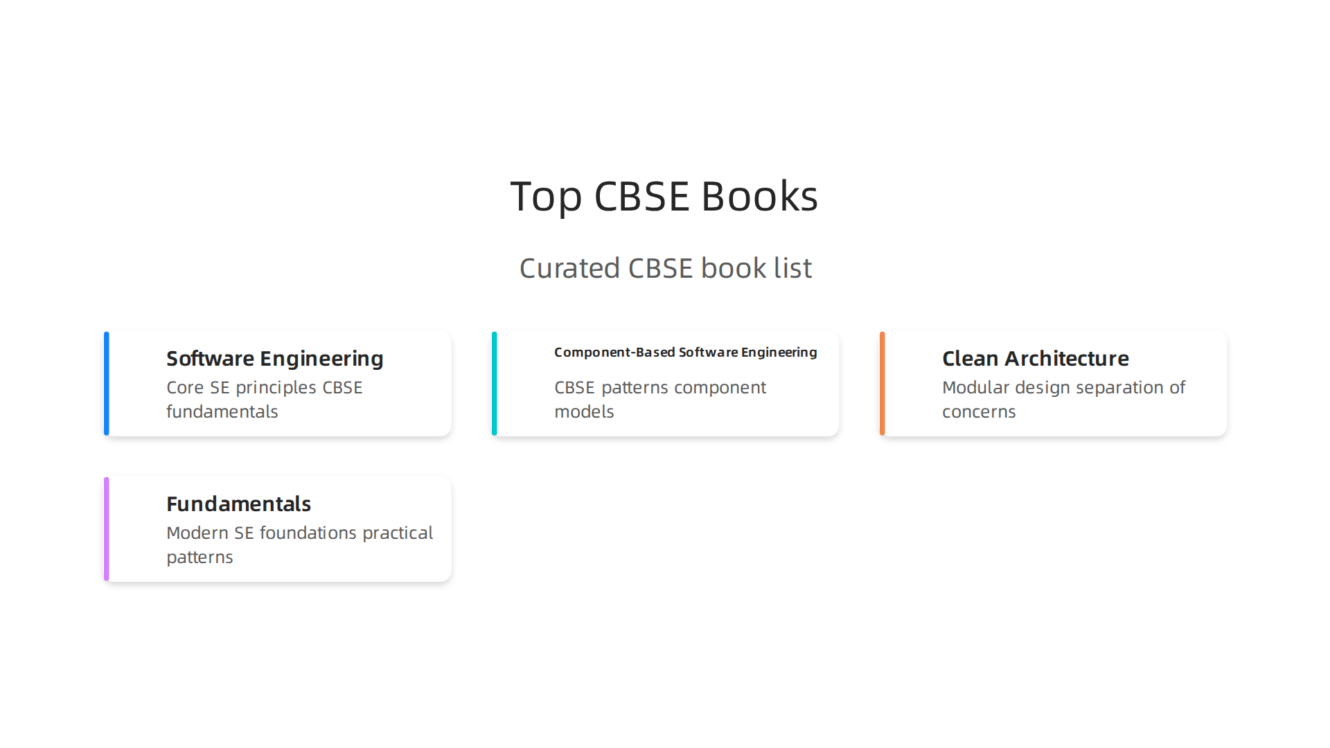 A curated list of highly recommended books for mastering Component-Based Software Engineering.