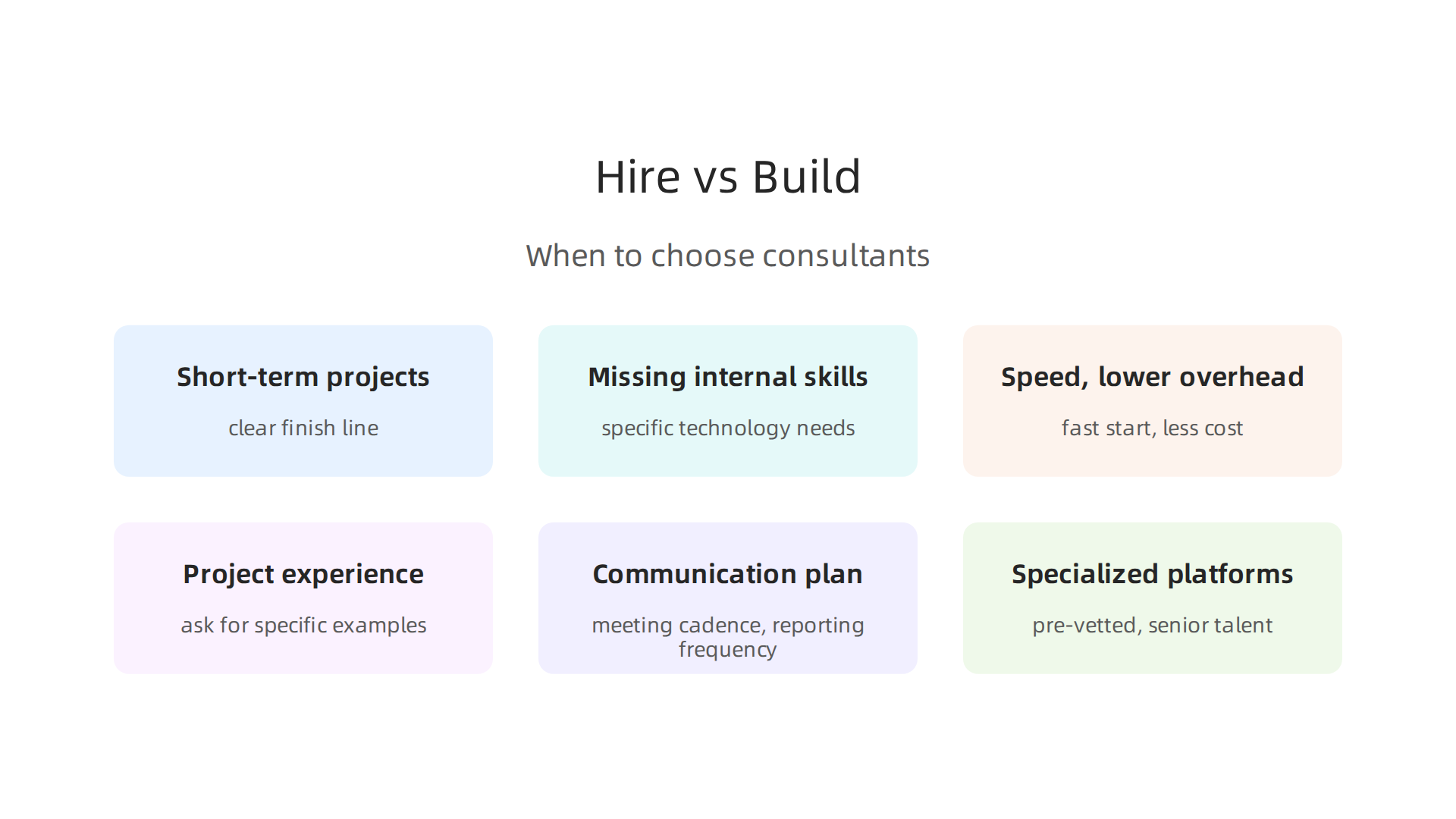 Key scenarios indicating when hiring a software engineer consultant is more advantageous than building an in-house team.