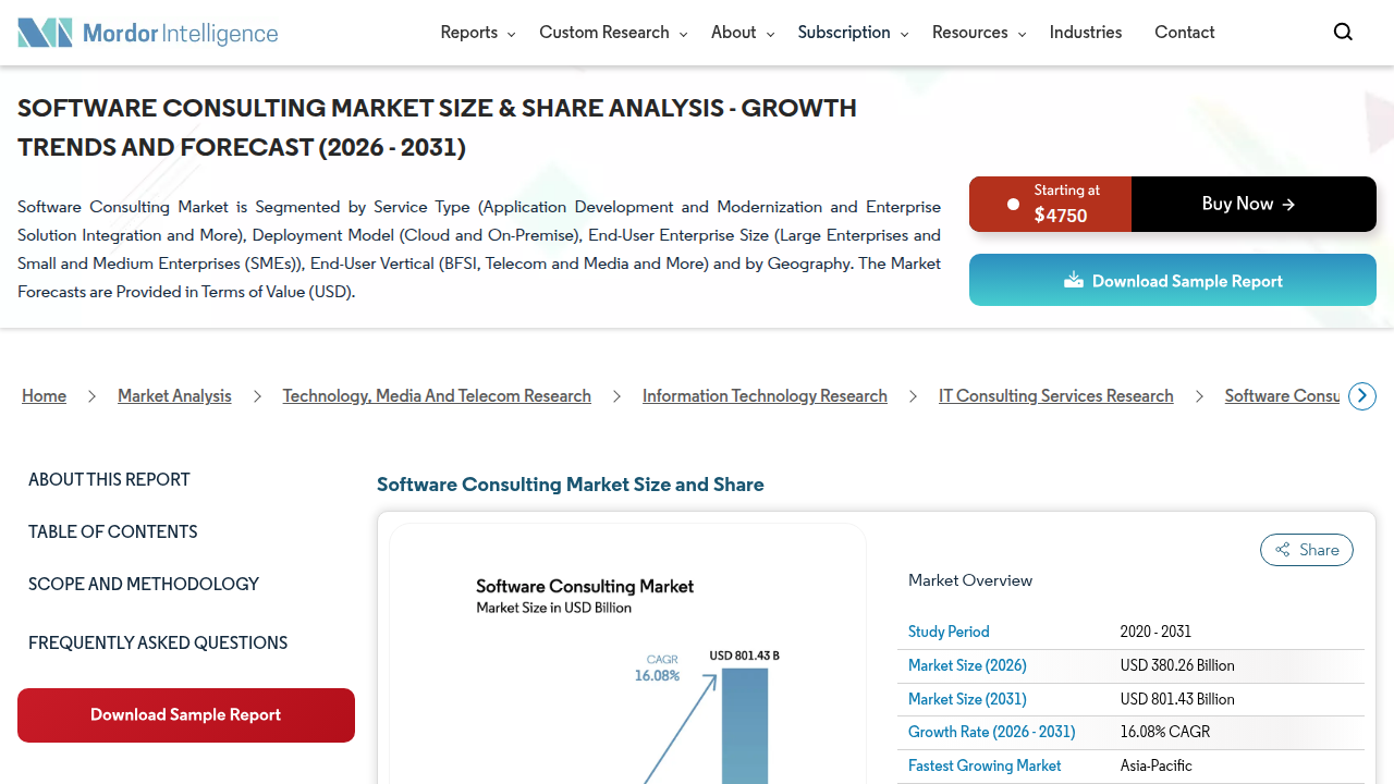 Screenshot of the Mordor Intelligence report on the global software consulting market, highlighting industry growth.
