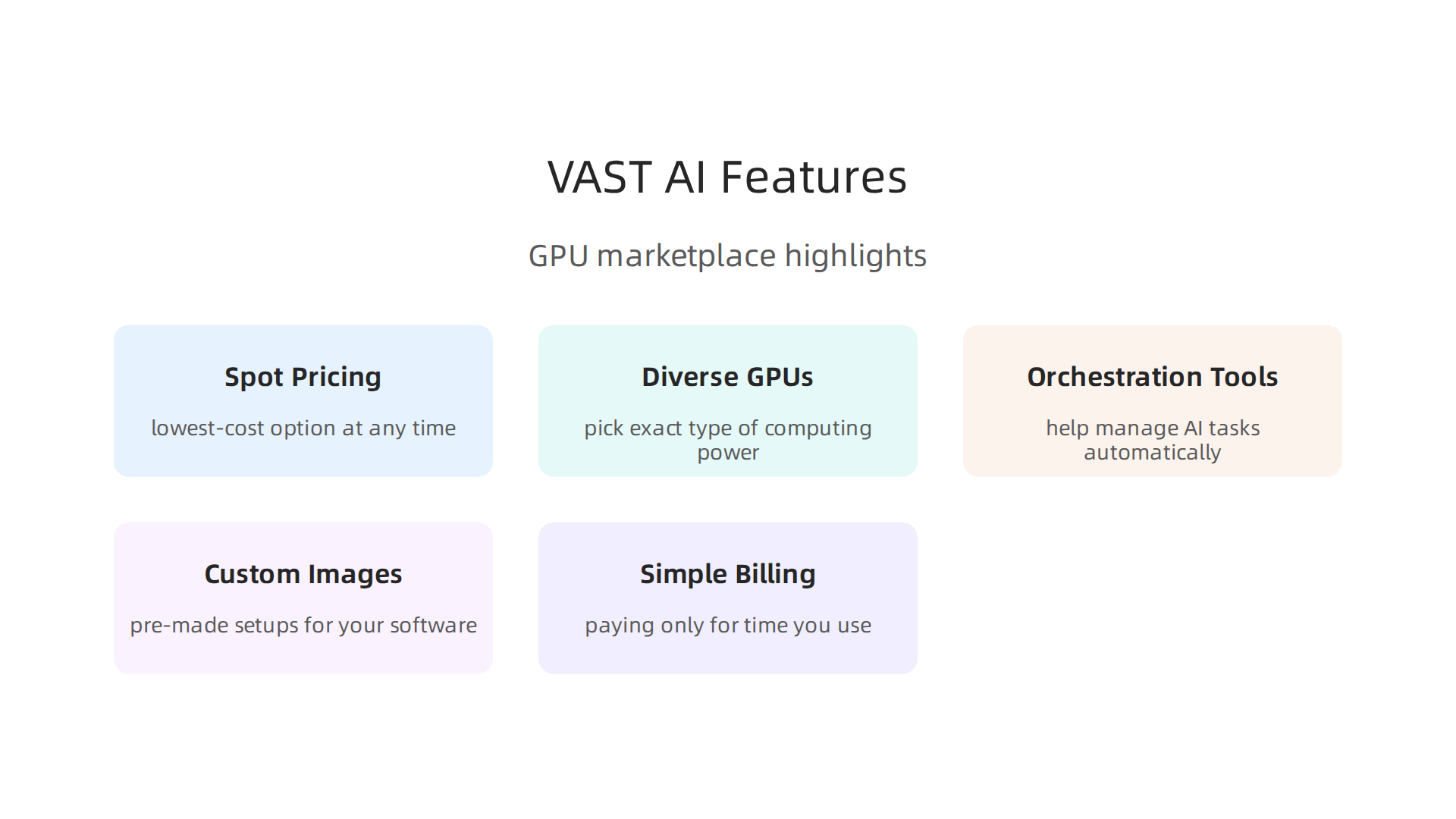 Key features offered by VAST AI-style GPU marketplaces for AI developers.
