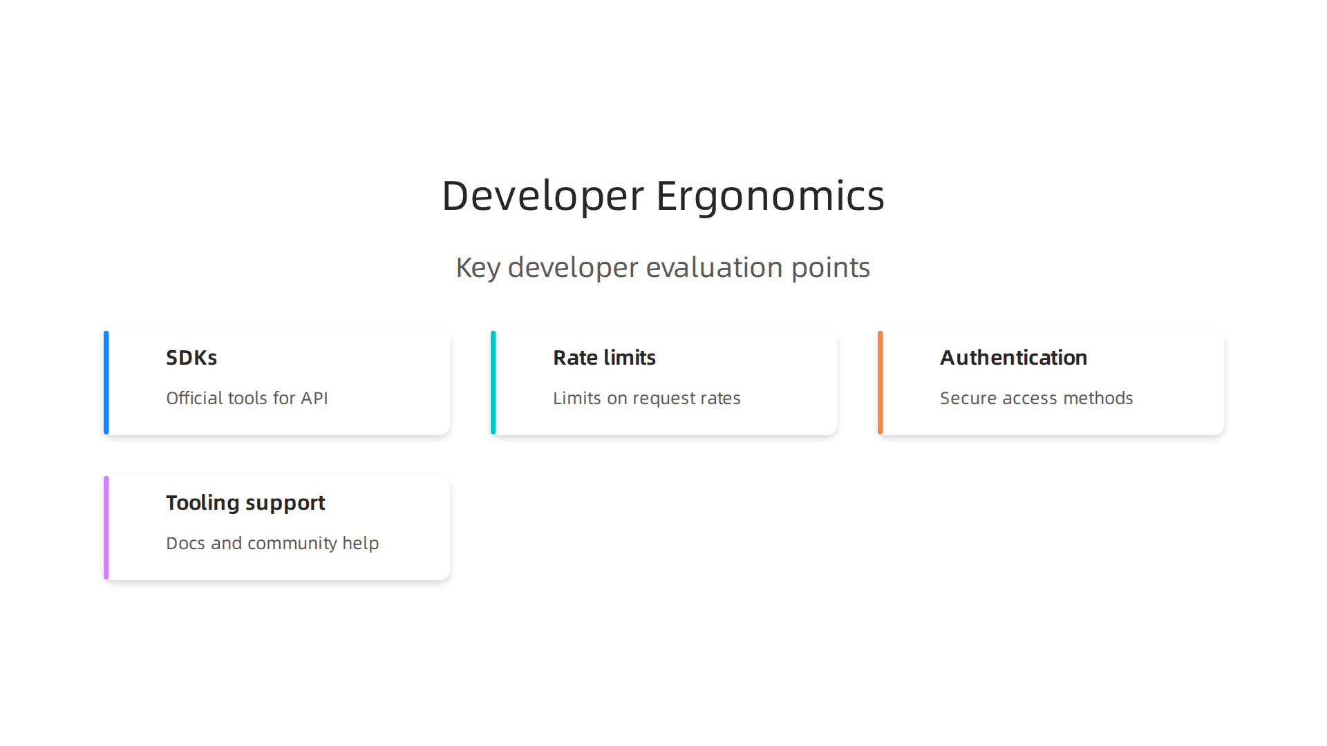 Key aspects of Airtable AI's developer-friendliness that aid integration and workflow.