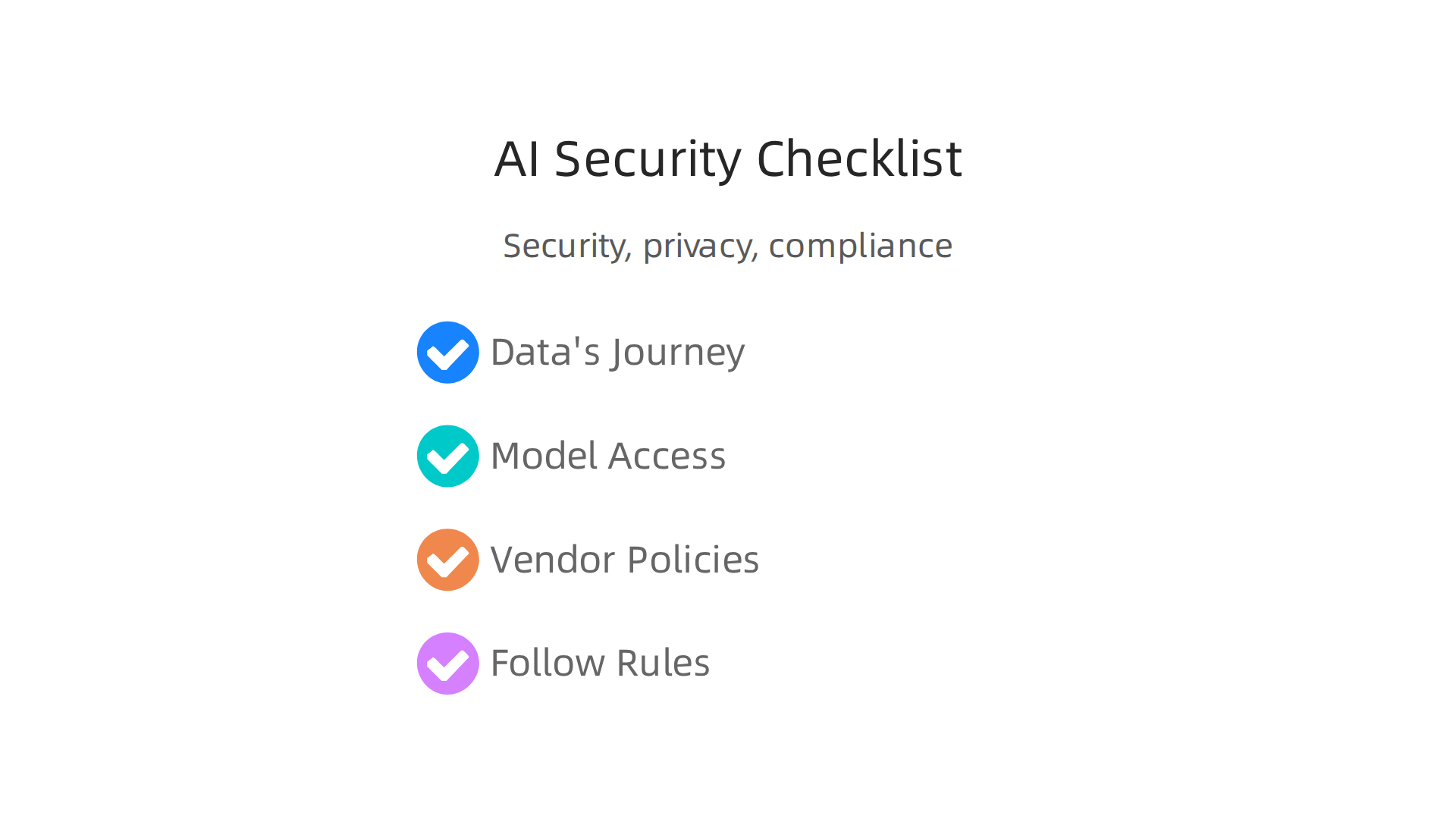 A practical checklist for ensuring security, privacy, and compliance when integrating AI tools.