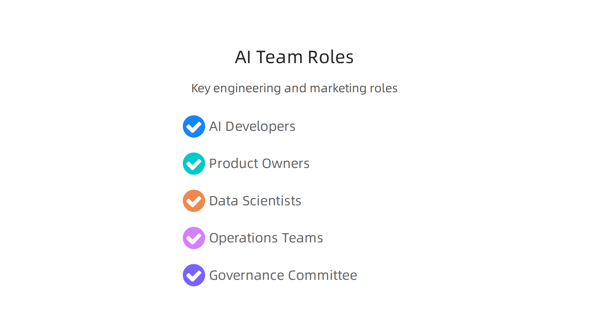 Understand the key roles in engineering and marketing teams essential for successful AI implementation and scaling.