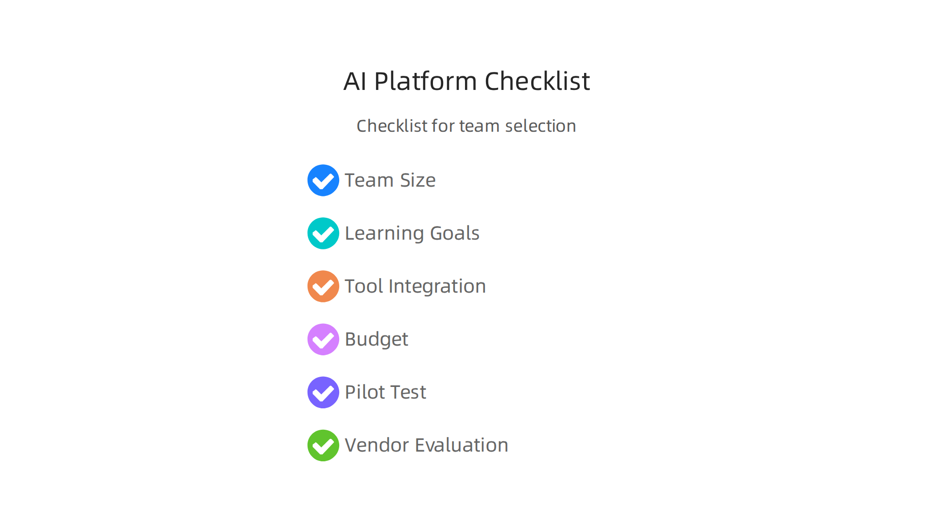 A checklist infographic to guide teams through the process of selecting the most suitable AI-powered learning platform.