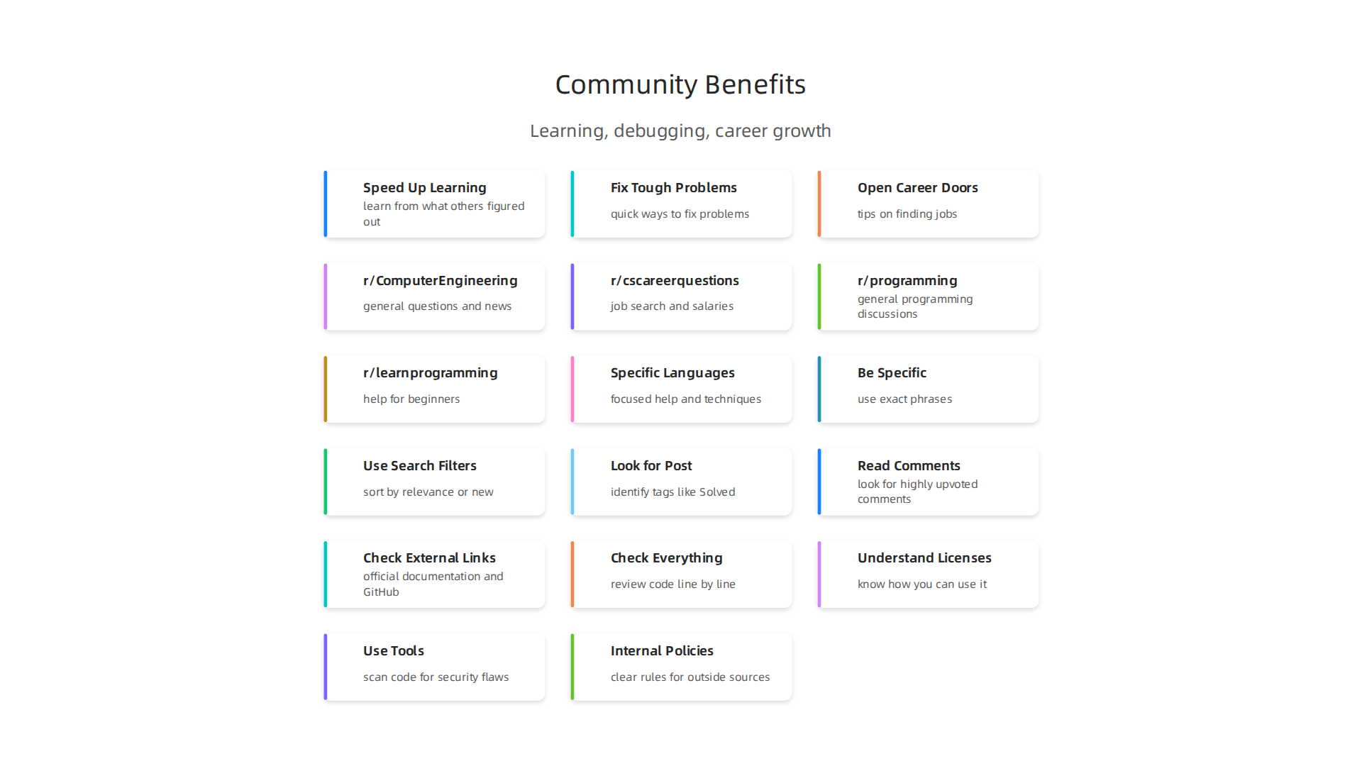 Online communities offer essential support, accelerating learning and career growth for computer engineers.