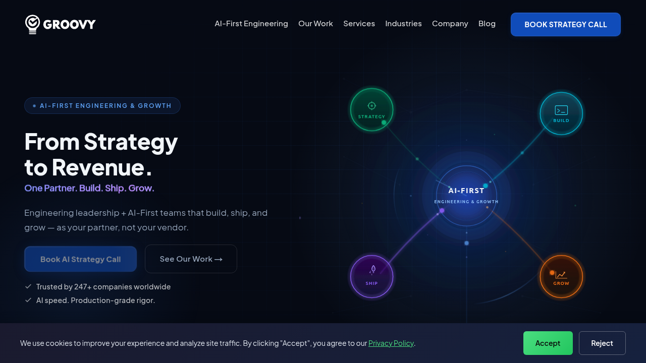 A screenshot of the GroovyWeb homepage, a resource for insights into the SDLC in the AI era.