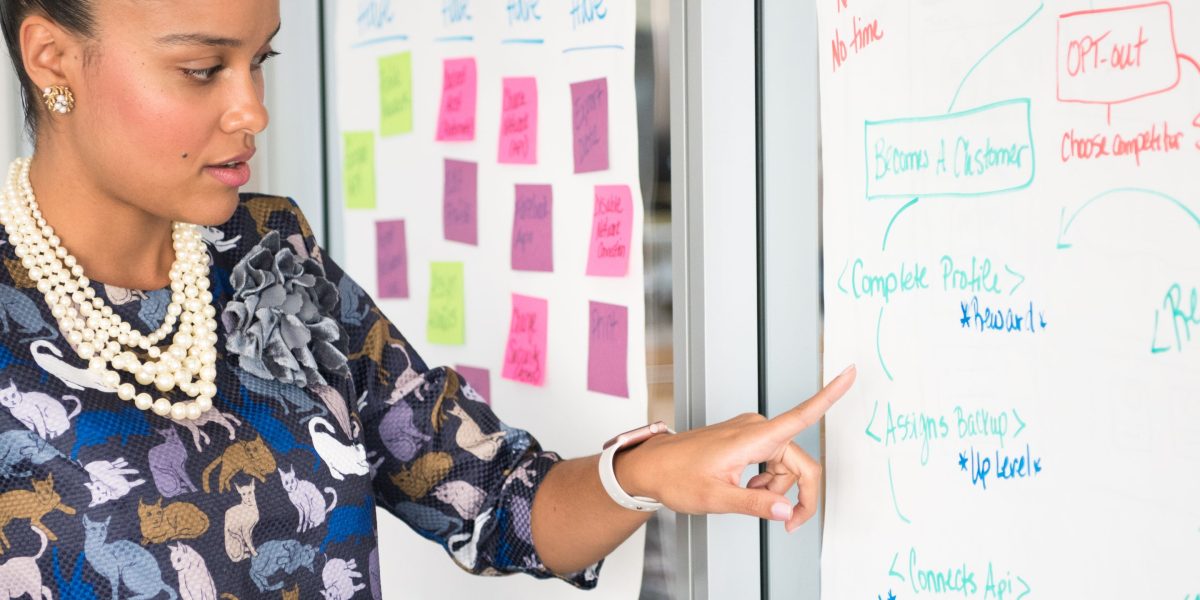 A person at a whiteboard actively planning a strategic roadmap, illustrating the need for clear direction in AI initiatives.