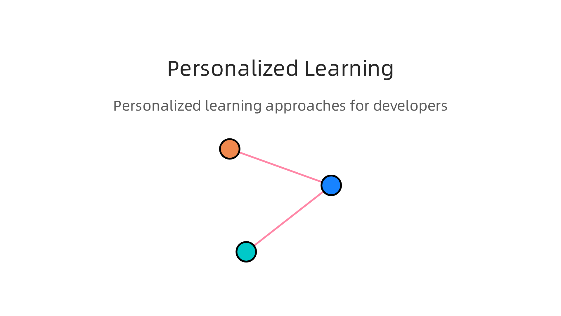 Personalized learning combines various methods to suit individual developer needs.