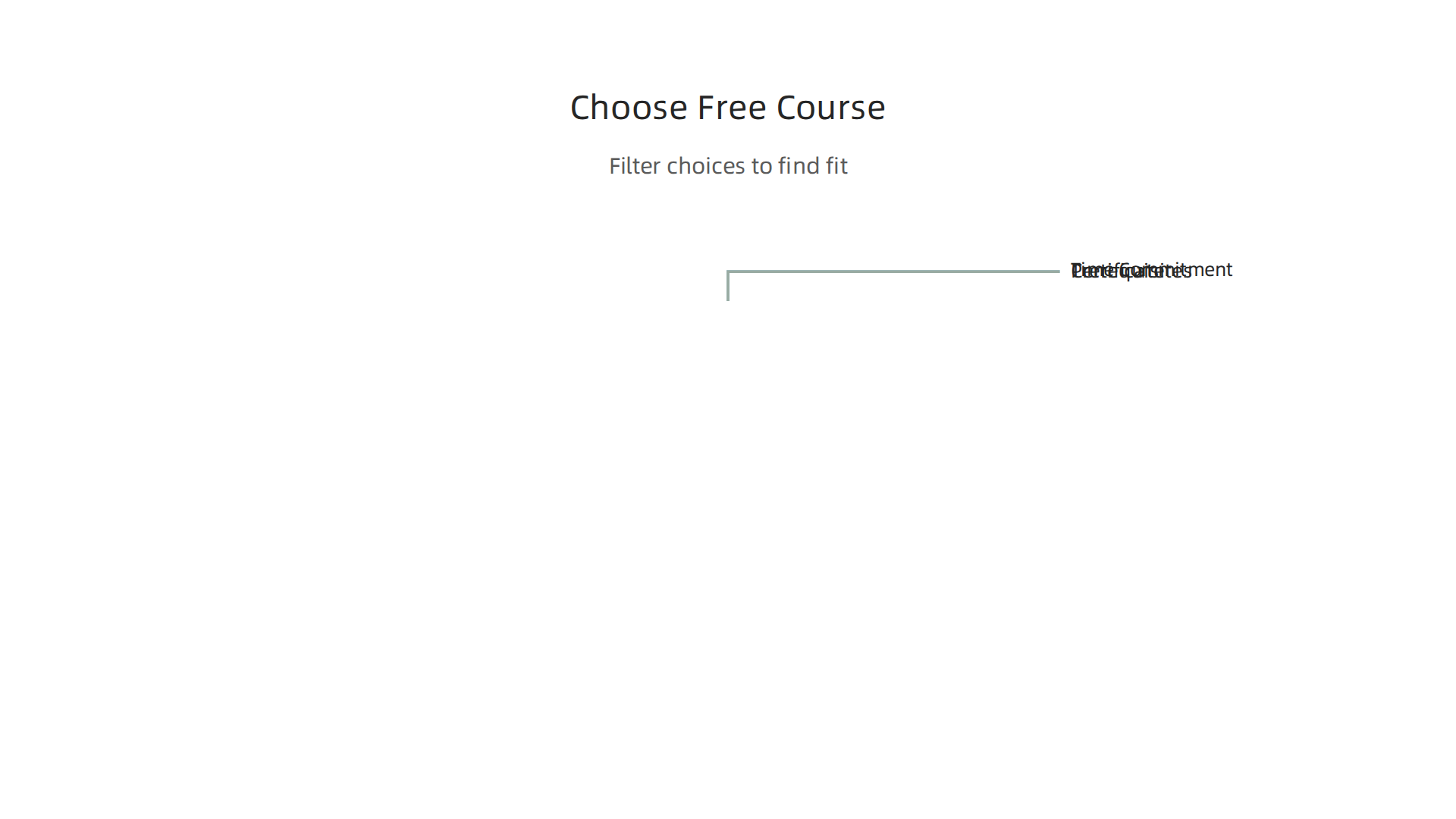 Key factors to consider when selecting a free online IT course to ensure it aligns with your career goals and learning style.