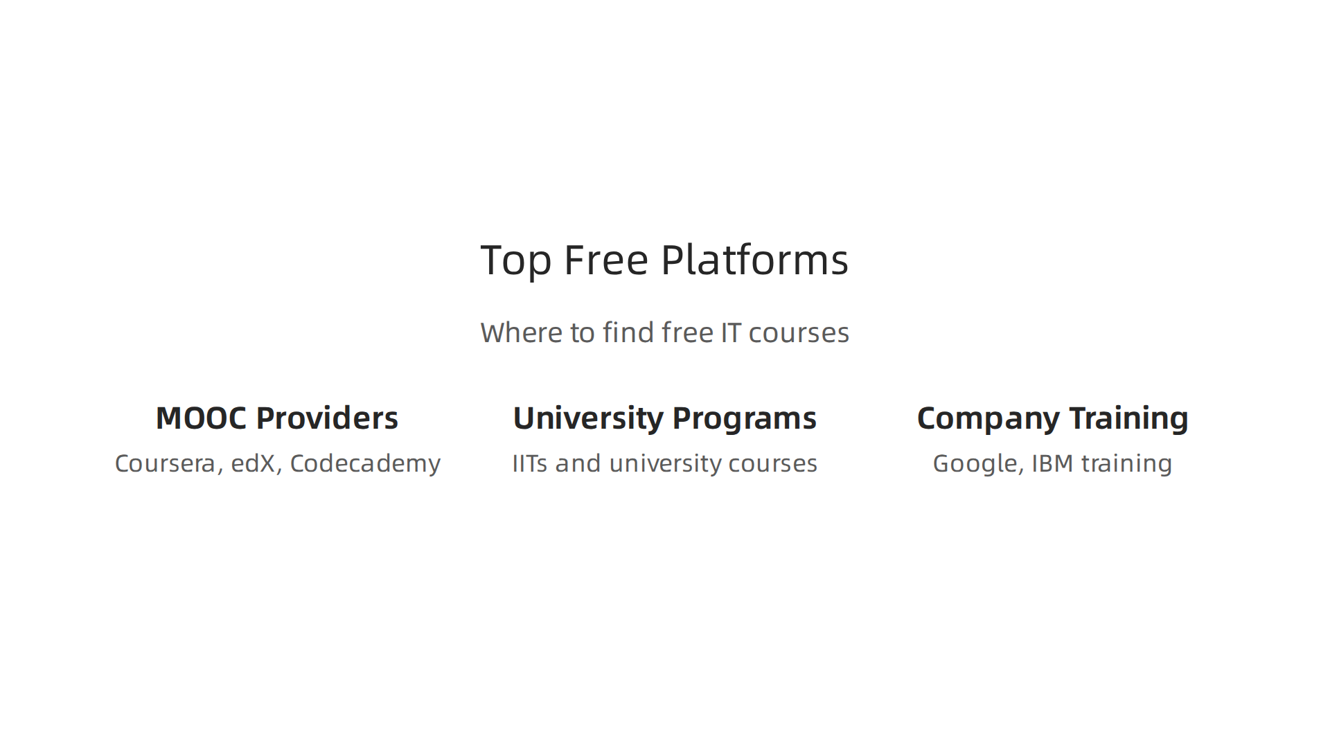 Three main types of platforms provide high-quality free IT courses, from large online providers to university programs and company training.