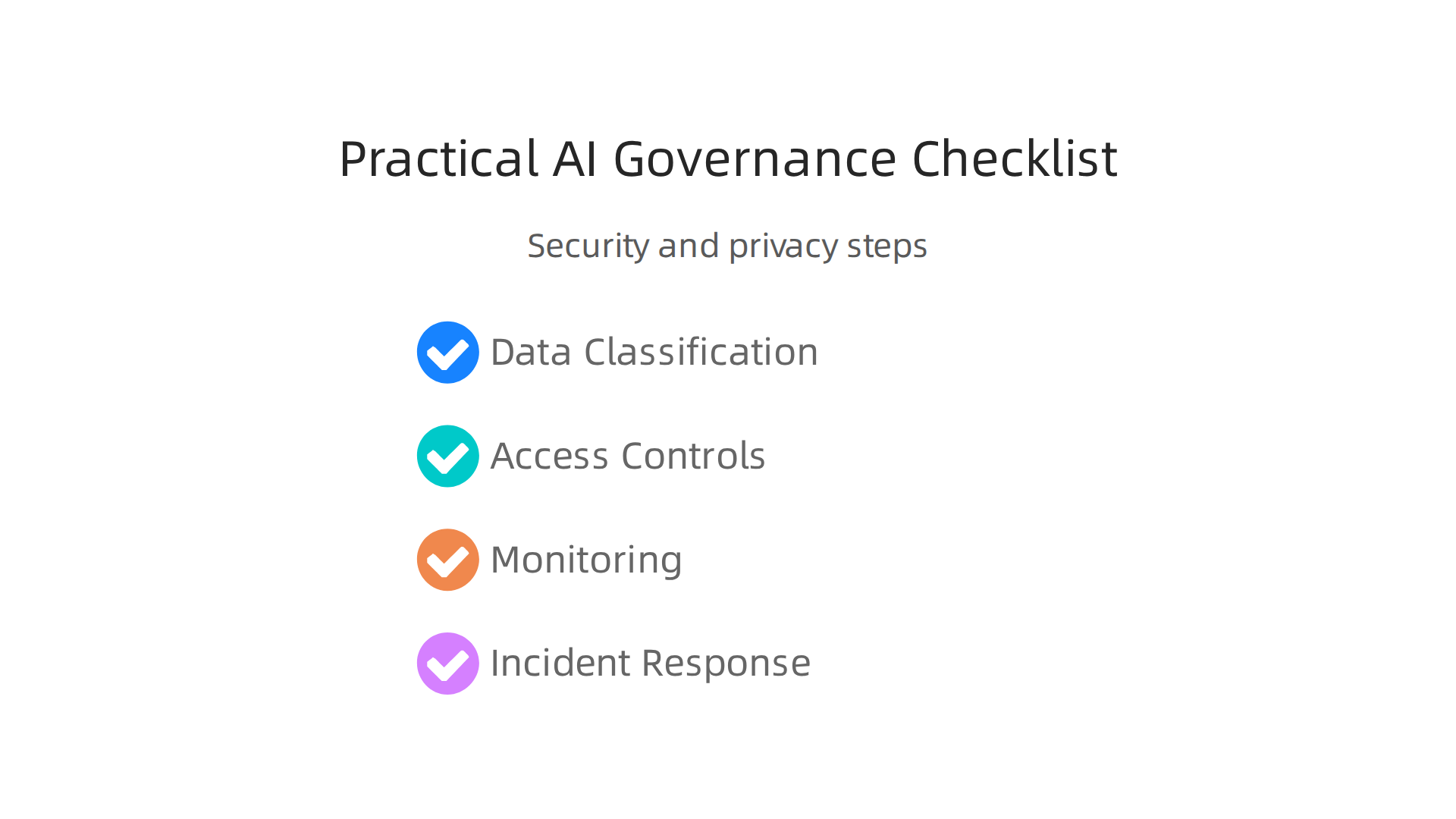 A checklist infographic detailing essential steps for ensuring security, privacy, and ethical governance of smart systems.