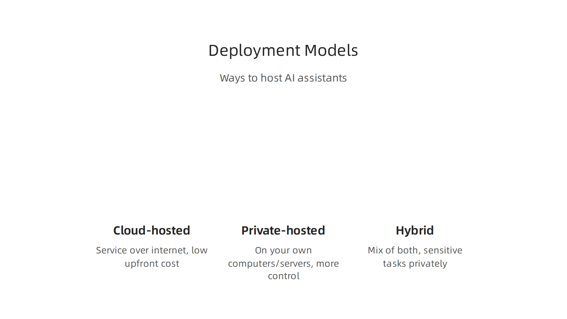 Understanding the different ways to host and deploy a personal AI assistant.