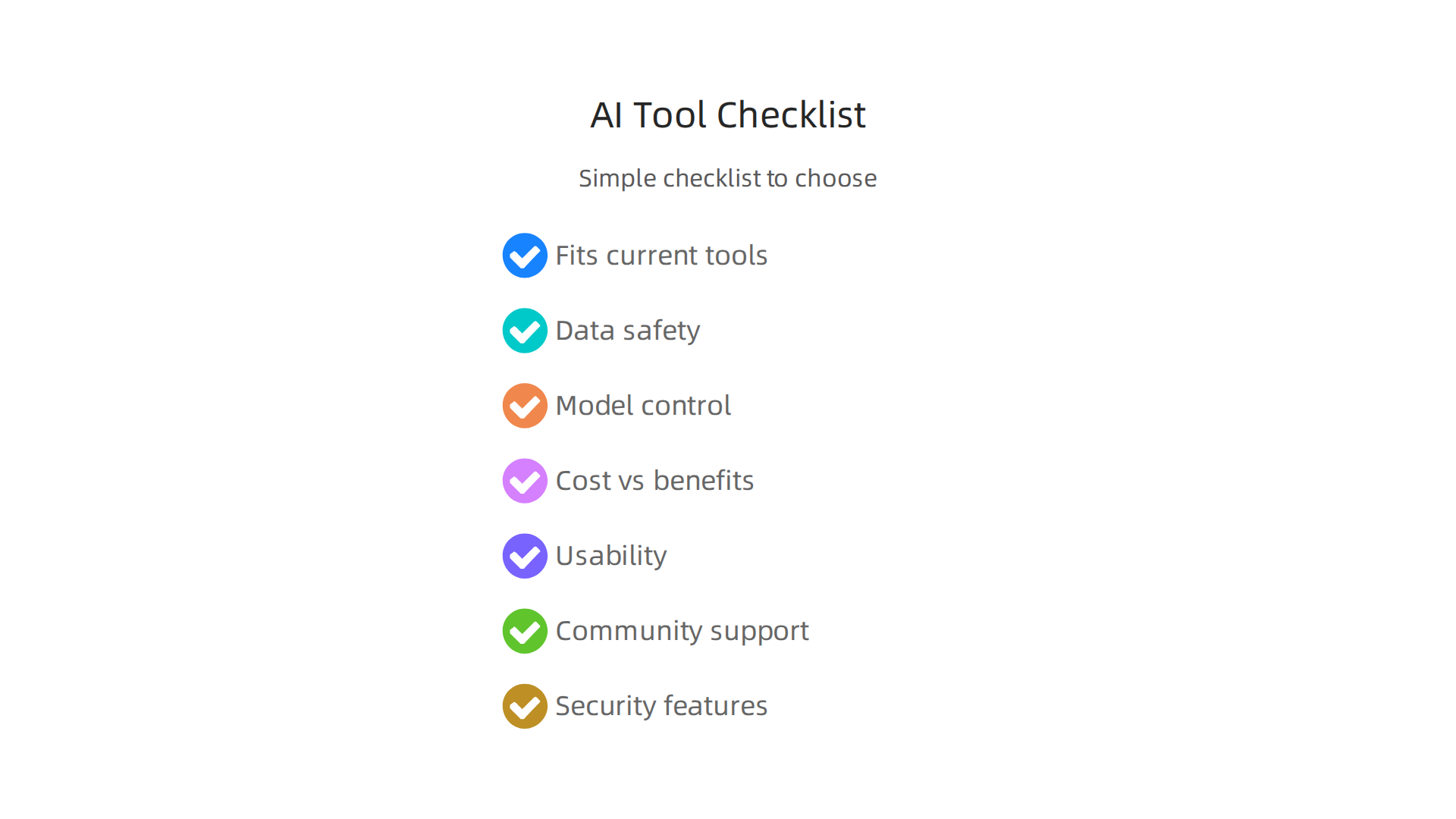 A practical checklist guiding engineering teams through the process of evaluating and selecting appropriate AI tools.