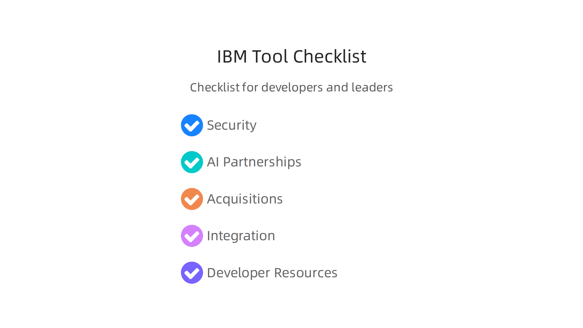 A practical checklist for developers to evaluate IBM tools, focusing on security, partnerships, acquisitions, integration, and developer resources.
