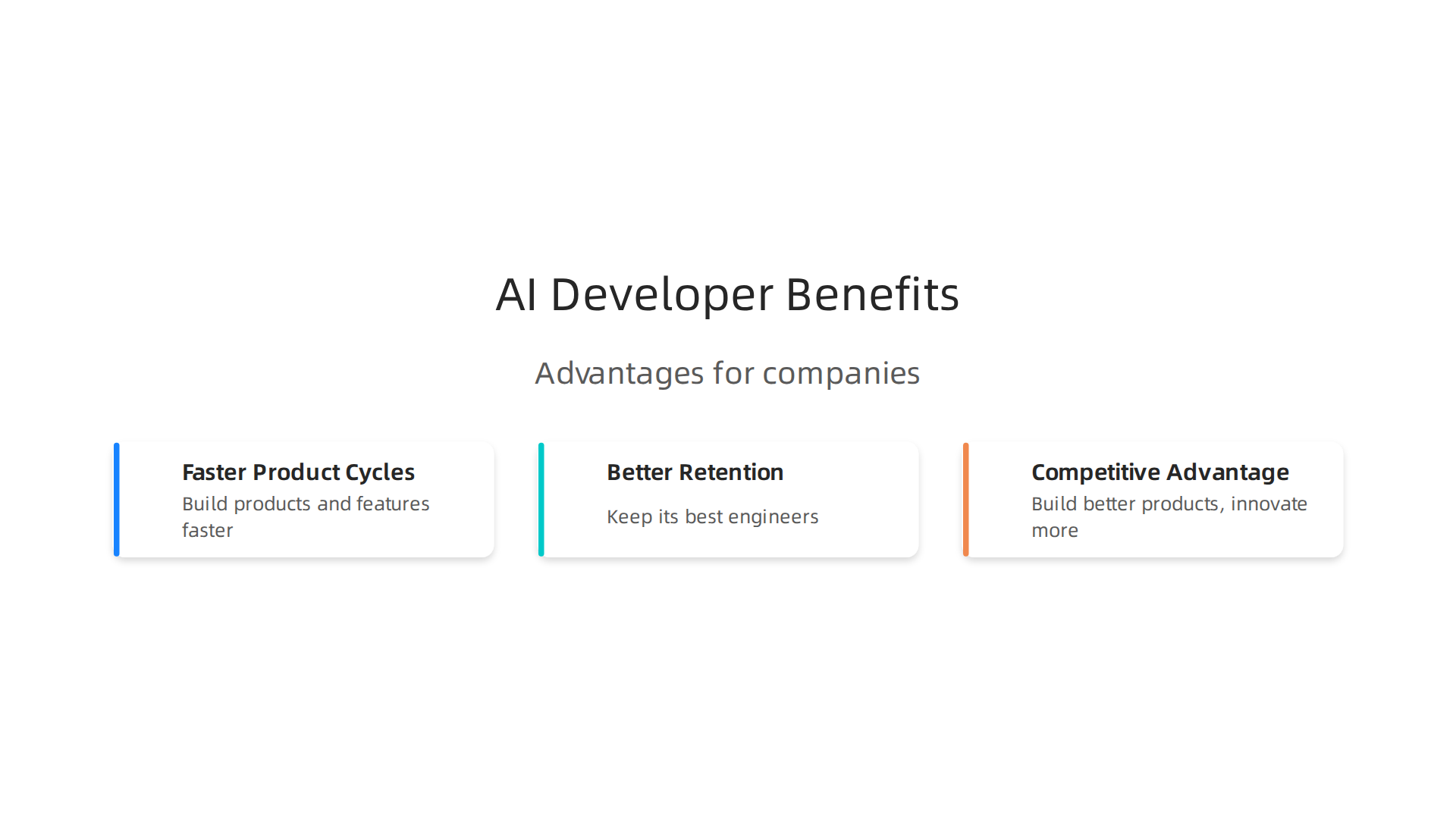 An infographic outlining the key advantages for companies implementing AI-focused software developer programs.