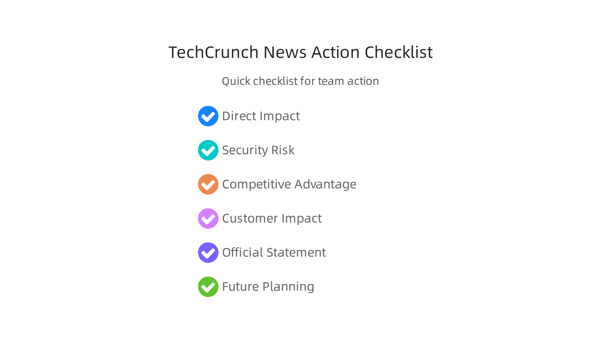 An infographic presenting a checklist for evaluating TechCrunch news to determine if immediate action is required by a team.