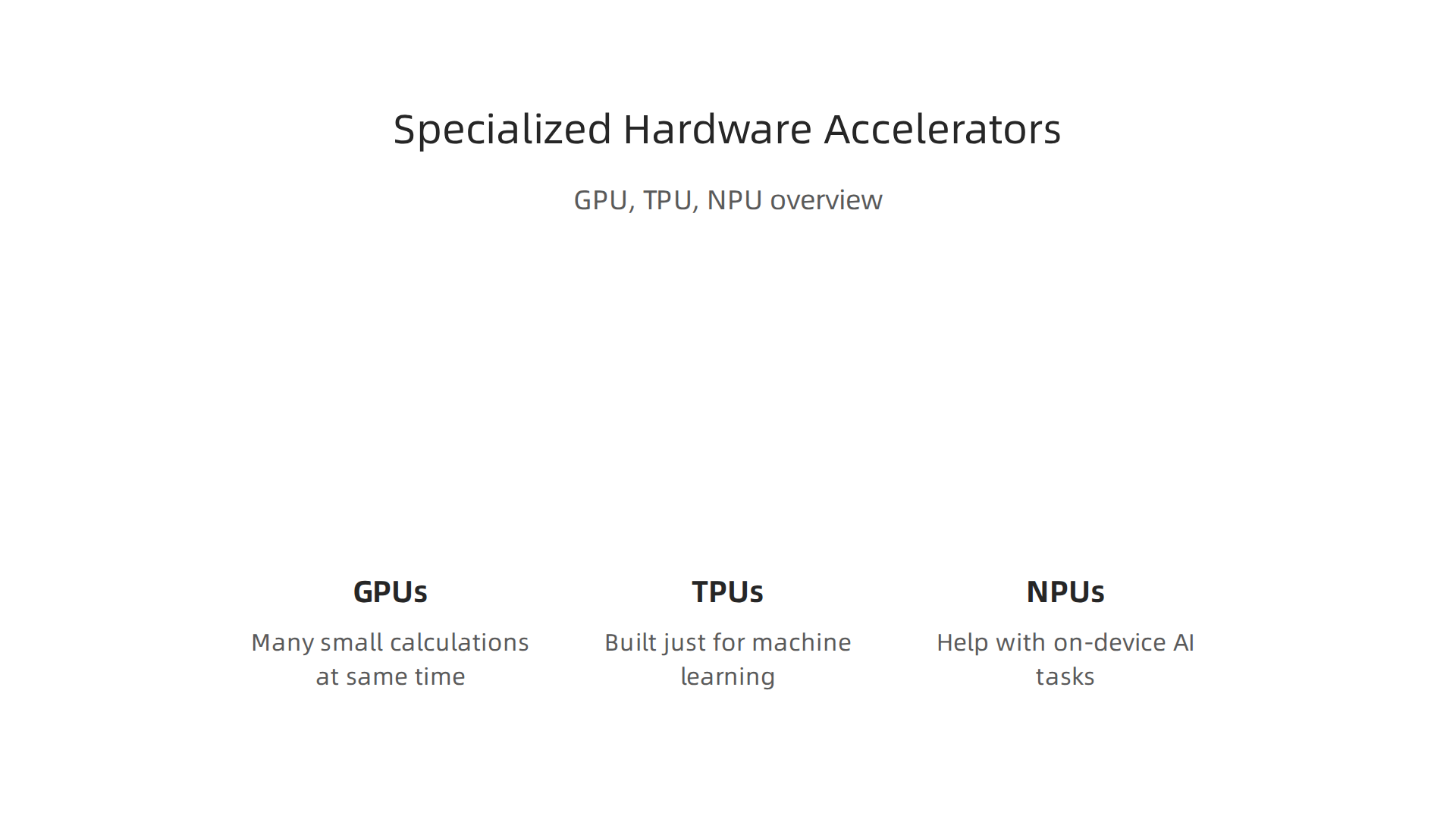 Overview of Graphics Processing Units (GPUs), Tensor Processing Units (TPUs), and Neural Processing Units (NPUs) and their primary functions.