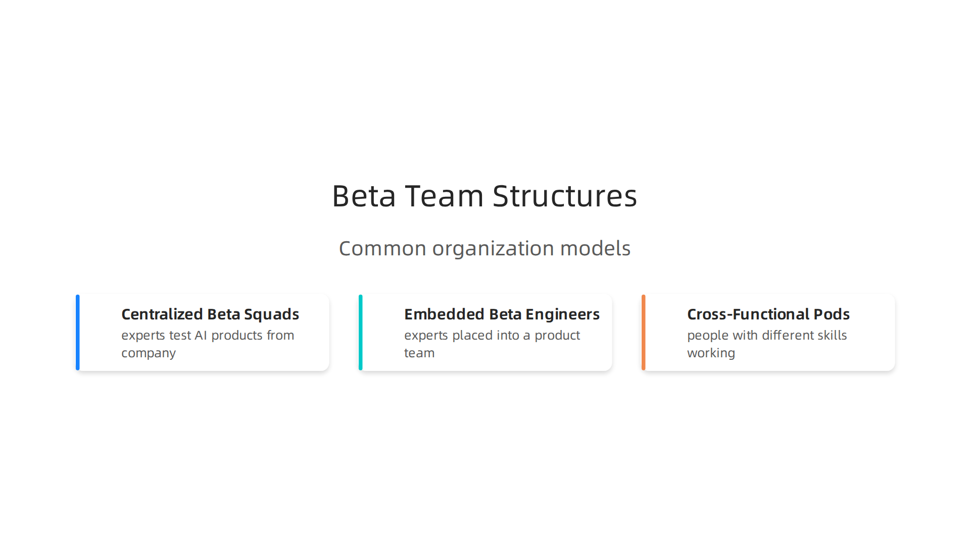 An infographic illustrating common organizational structures for beta engineering teams, including centralized squads, embedded engineers, and cross-functional pods.