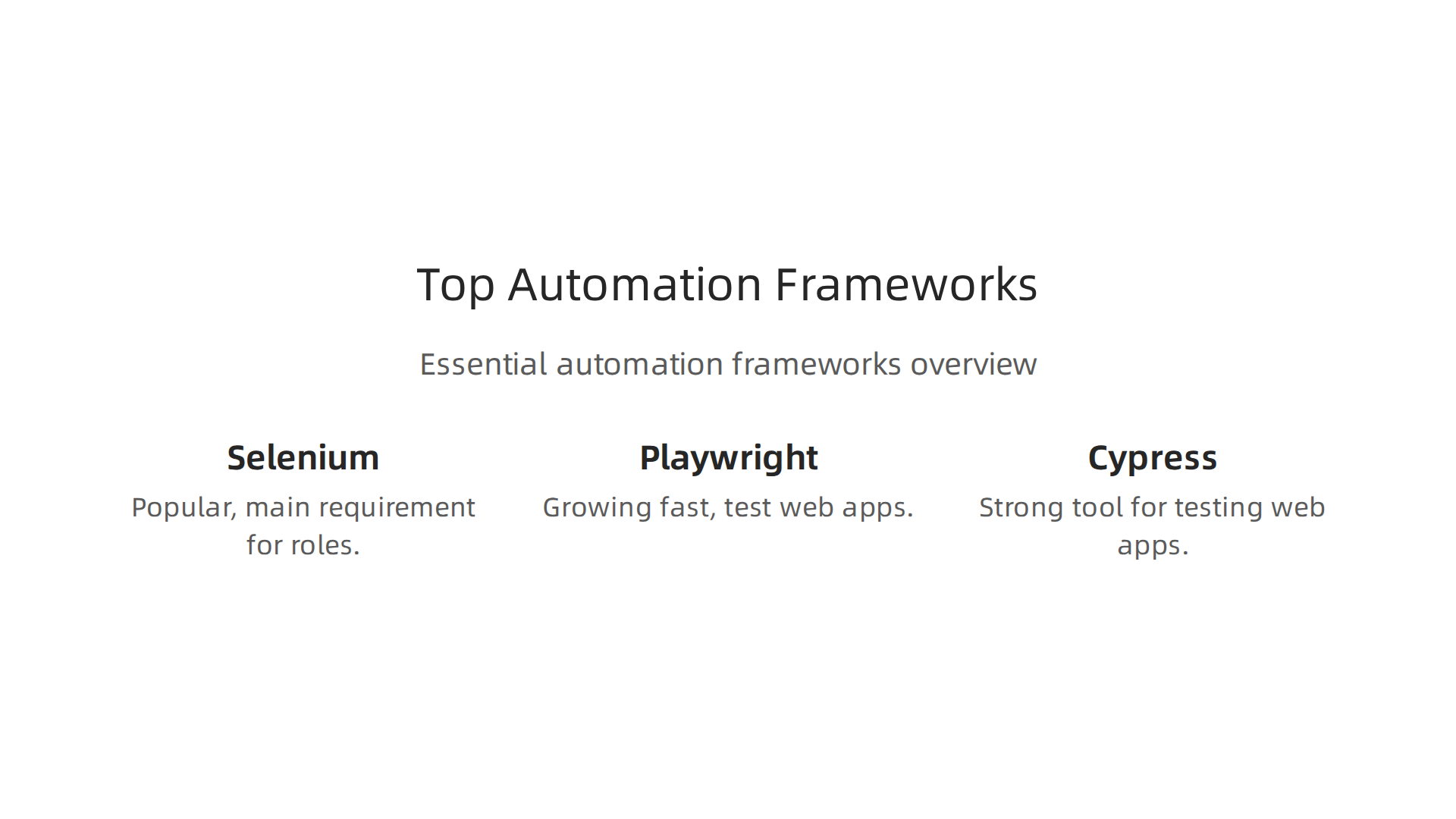 An overview of essential automation frameworks for modern software quality assurance engineers.